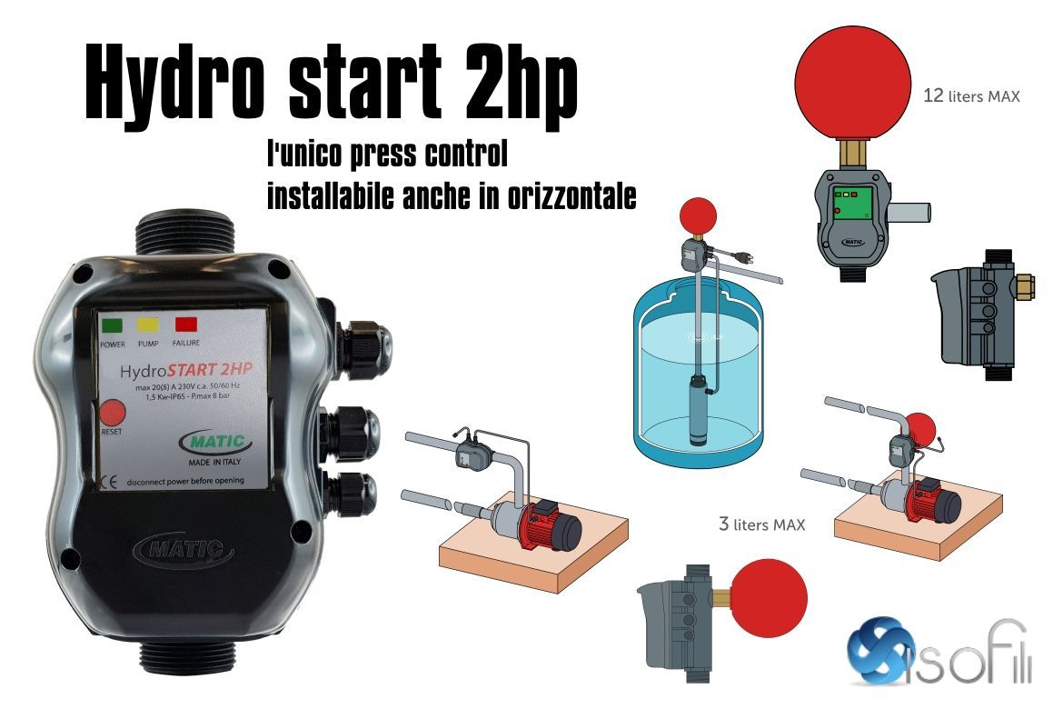 L'unico press control che si puo' installare anche in orizzontale