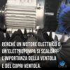 Elettromeccanica di consumo Isofili, vendita online elettropompe, motori elettrici, filo di rame