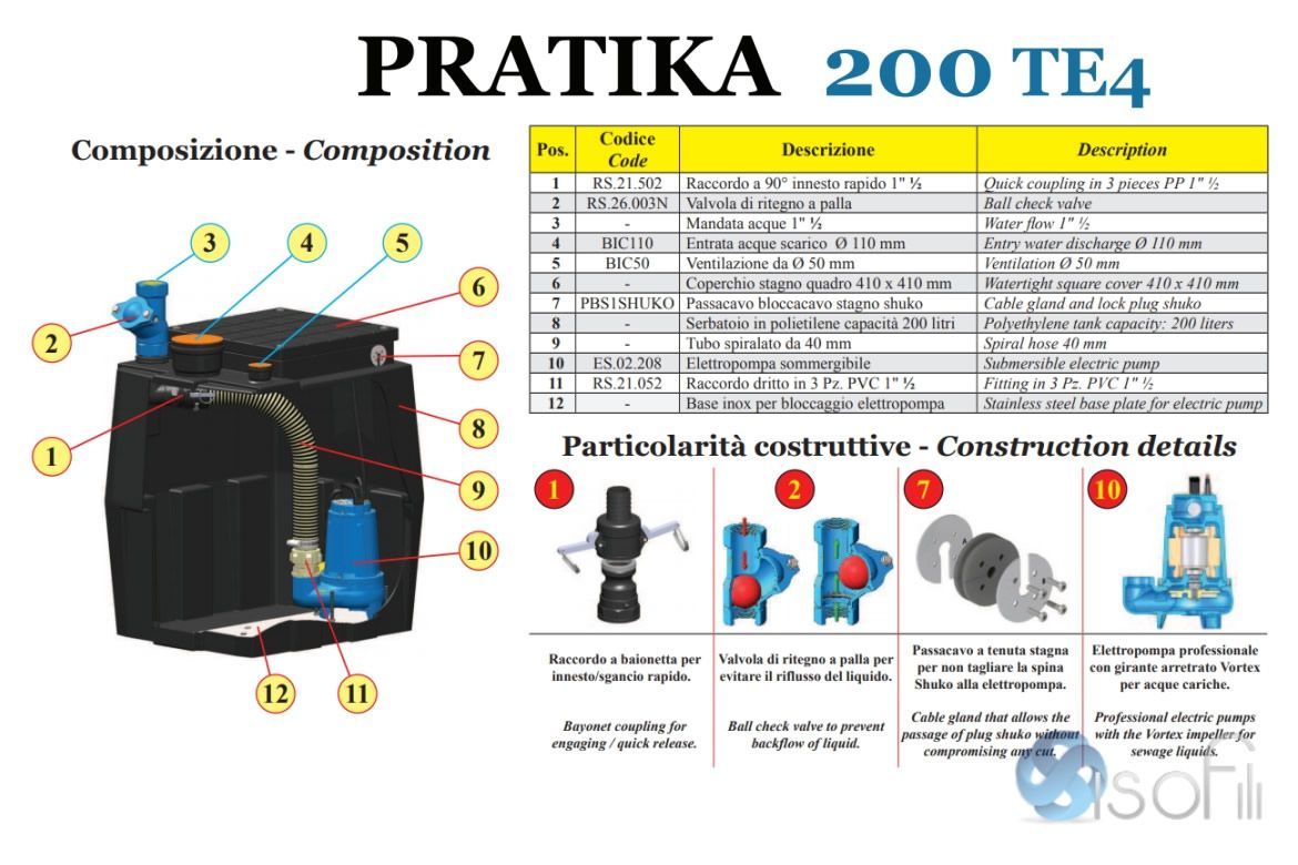 Pratika 200 stazione automatica di raccolta e sollevamento delle acque reflue.
